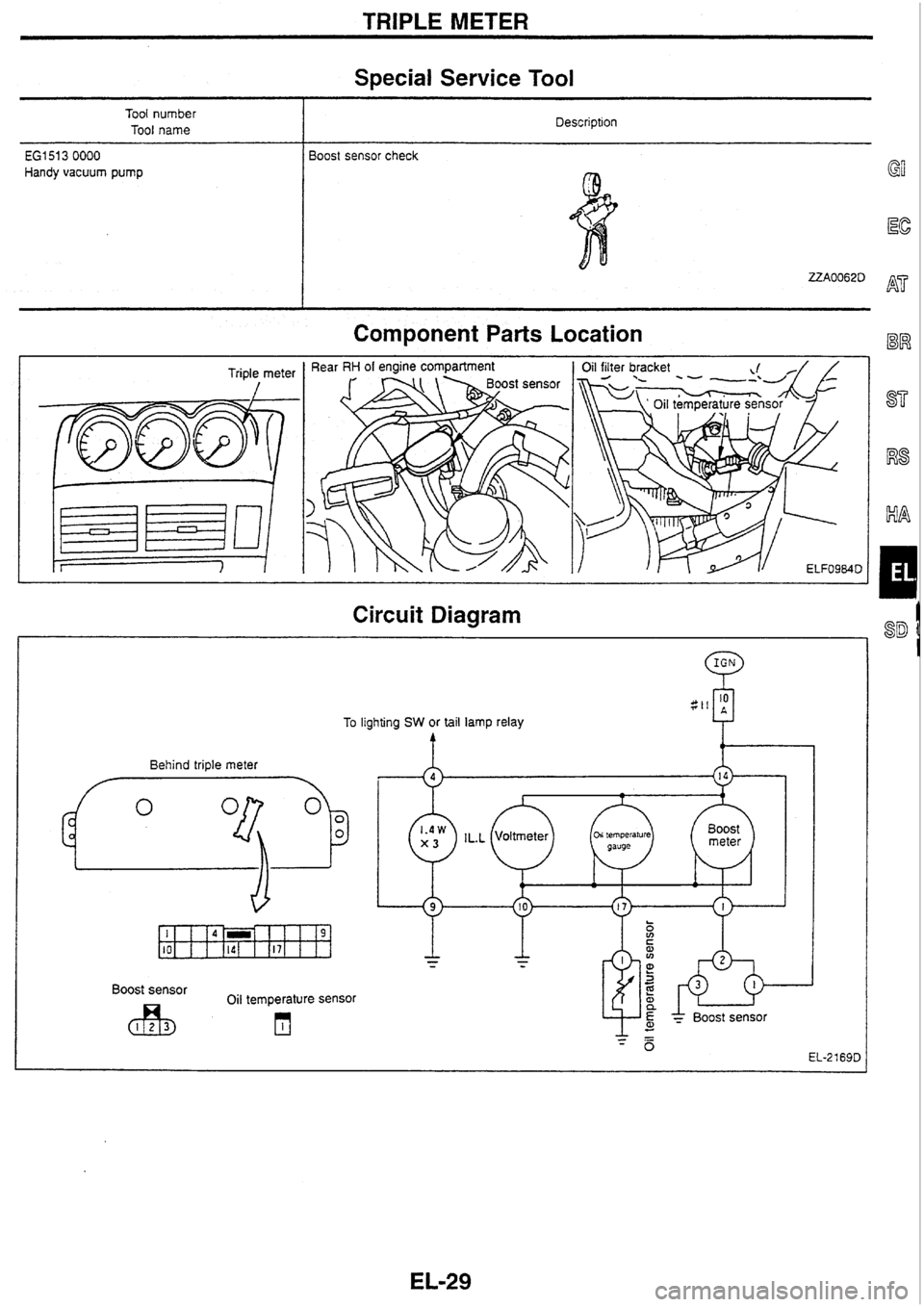 NISSAN SKYLINE 1994  Service Repair Manual 