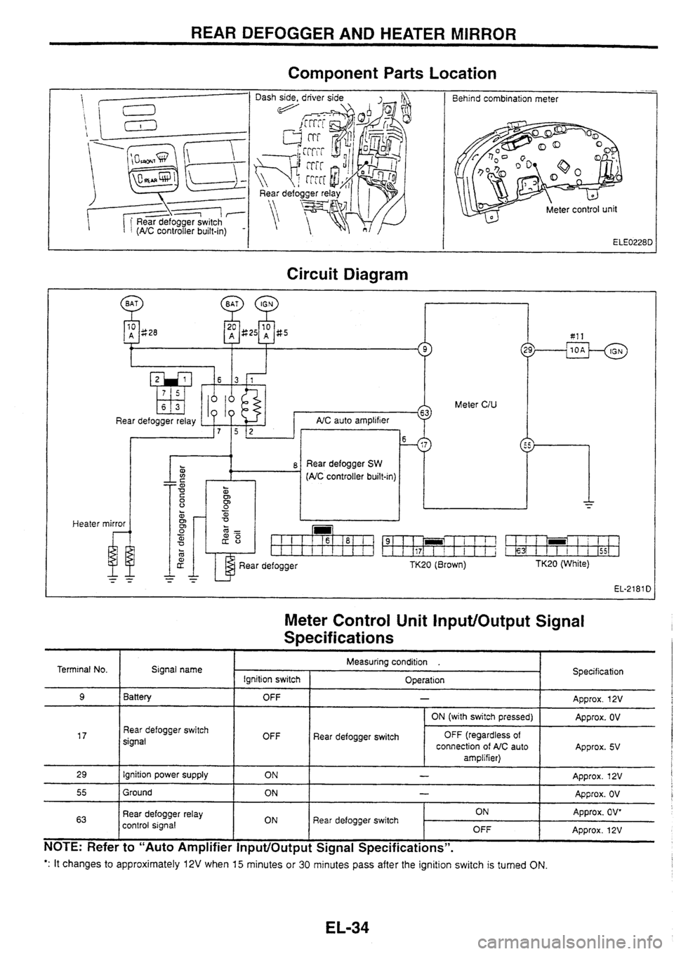 NISSAN SKYLINE 1994  Service Repair Manual 