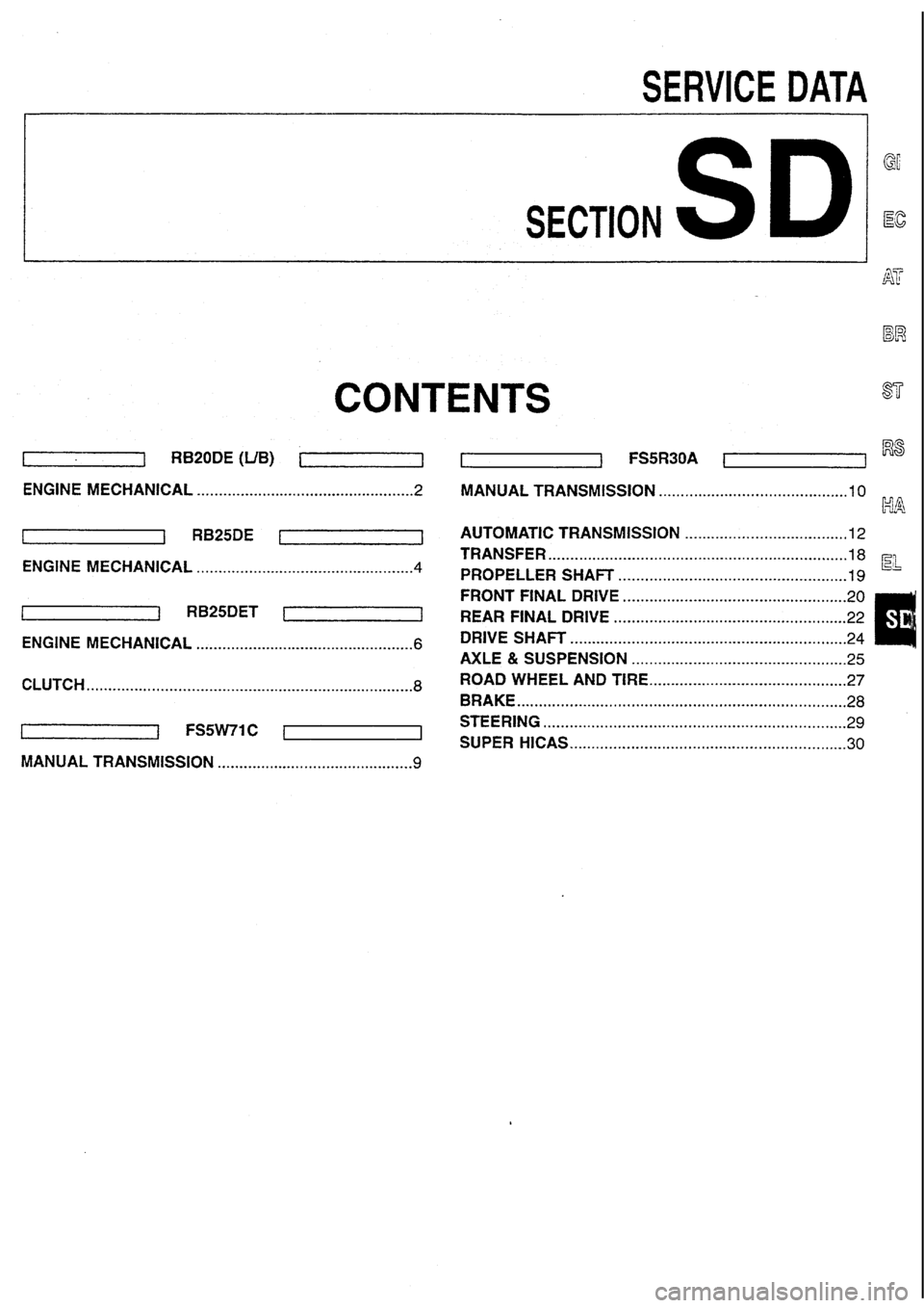 NISSAN SKYLINE 1994  Service Repair Manual 