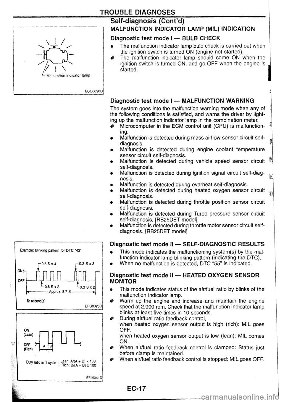 NISSAN SKYLINE 1994  Service Repair Manual 