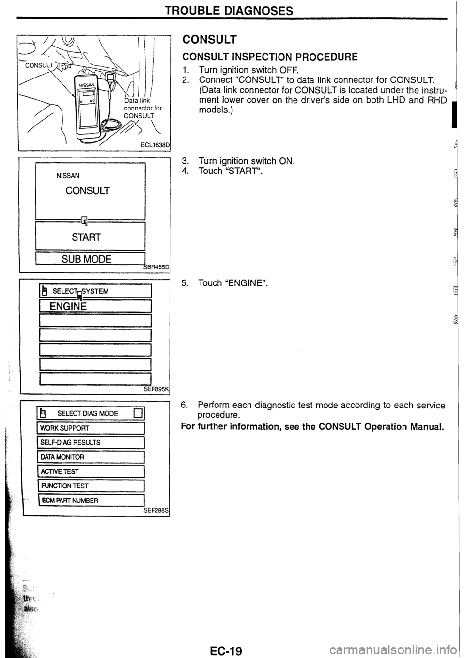 NISSAN SKYLINE 1994  Service Repair Manual 