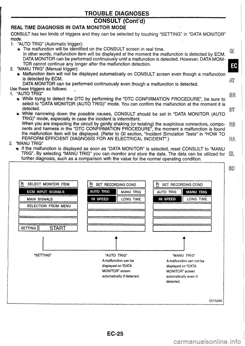 NISSAN SKYLINE 1994  Service Repair Manual 