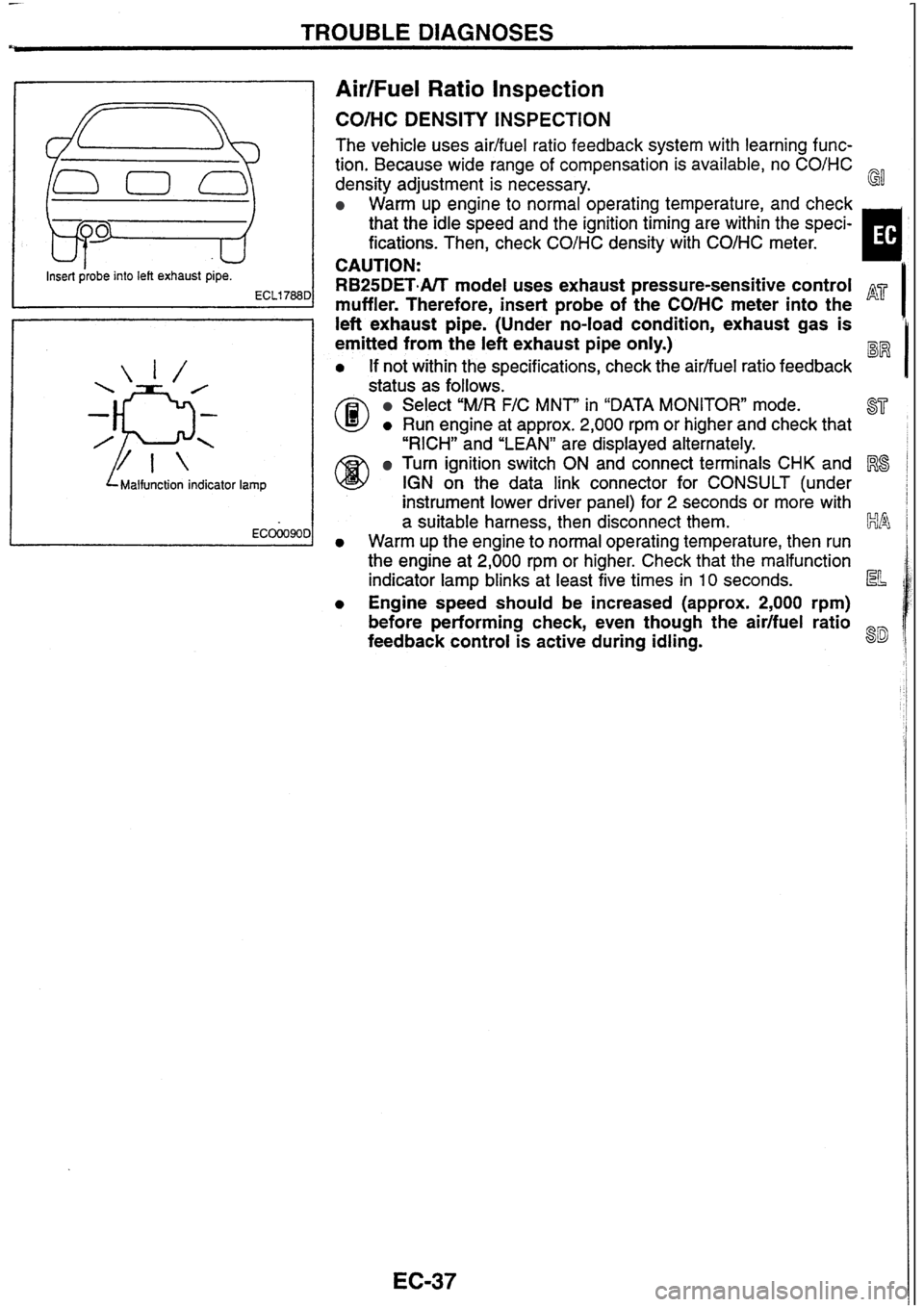 NISSAN SKYLINE 1994  Service Repair Manual 