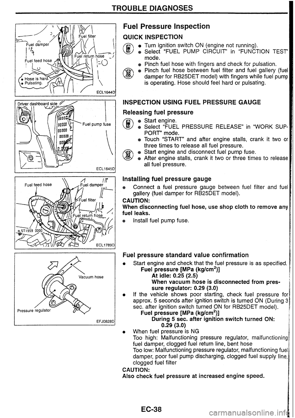 NISSAN SKYLINE 1994  Service Repair Manual 