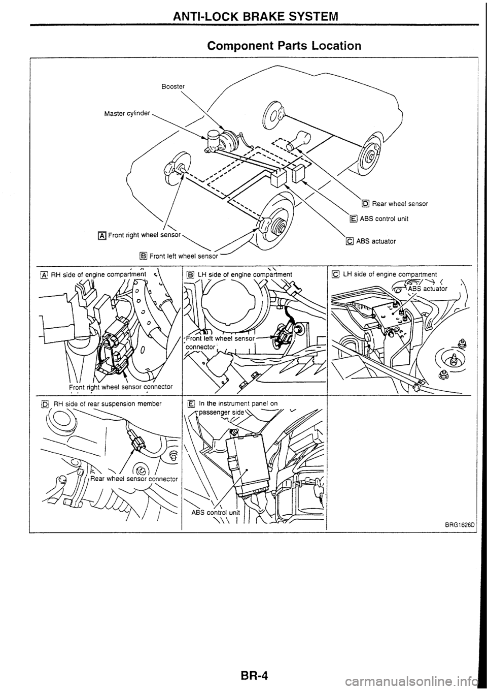 NISSAN SKYLINE 1994  Service Repair Manual 