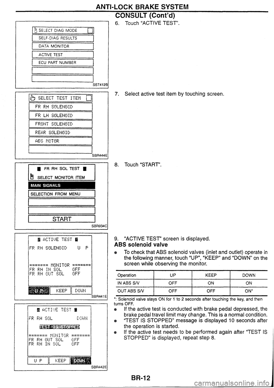 NISSAN SKYLINE 1994  Service Repair Manual 