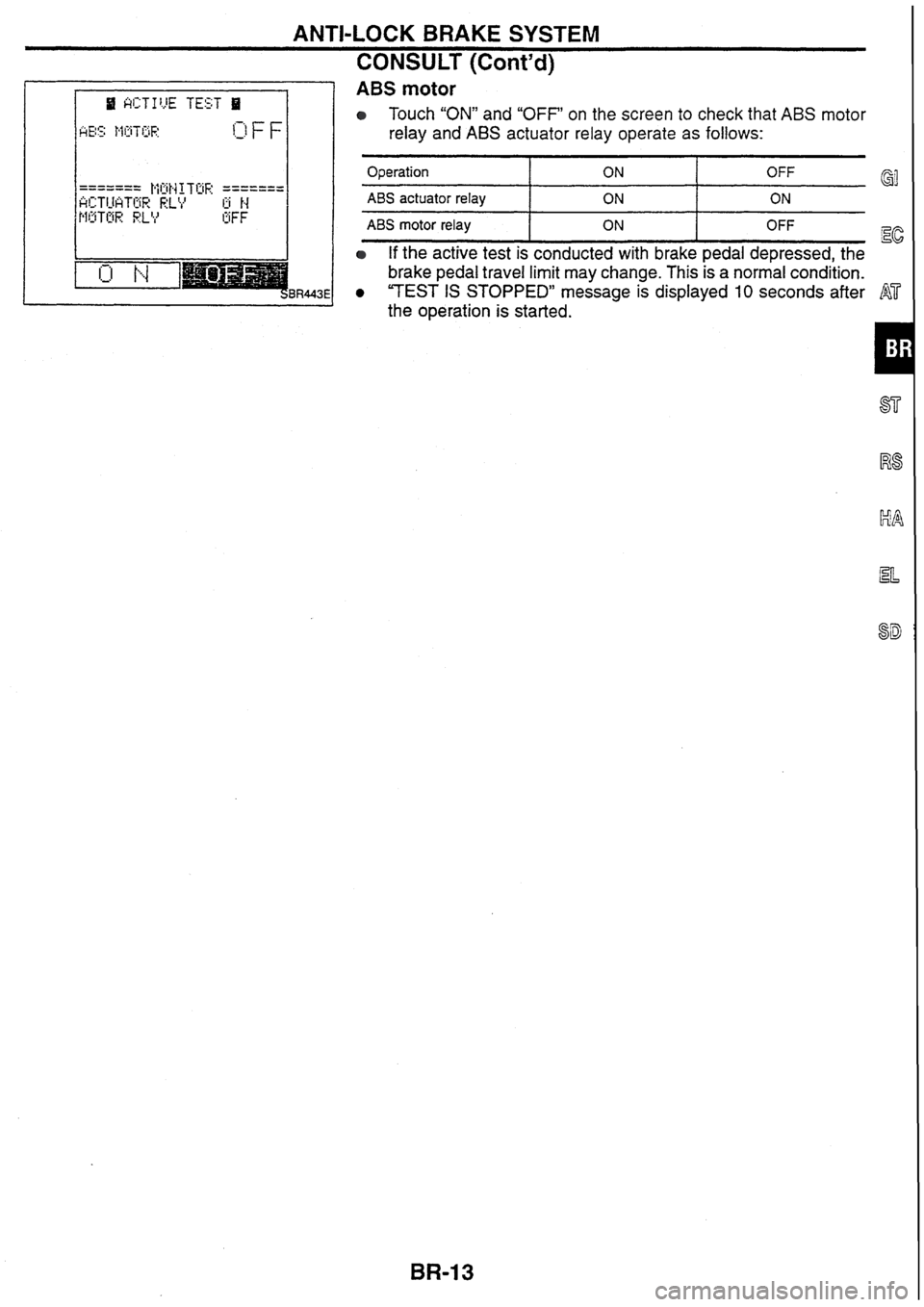 NISSAN SKYLINE 1994  Service Repair Manual 