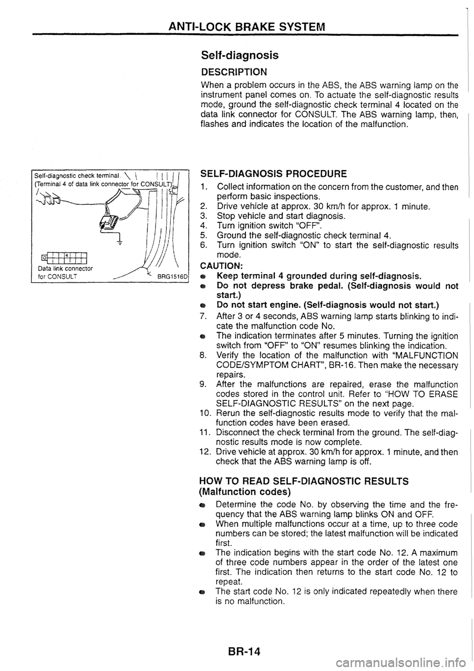 NISSAN SKYLINE 1994  Service Repair Manual 