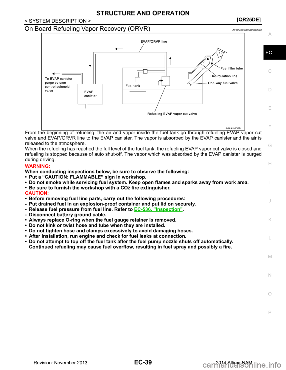 NISSAN TEANA 2014  Service Manual 
STRUCTURE AND OPERATIONEC-39
< SYSTEM DESCRIPTION > [QR25DE]
C 
D E
F
G H
I
J
K L
M A
EC
NP
O
On Board Refueling Vapor Recovery (ORVR)INFOID:0000000009462090
From the beginning of refueling, the air 