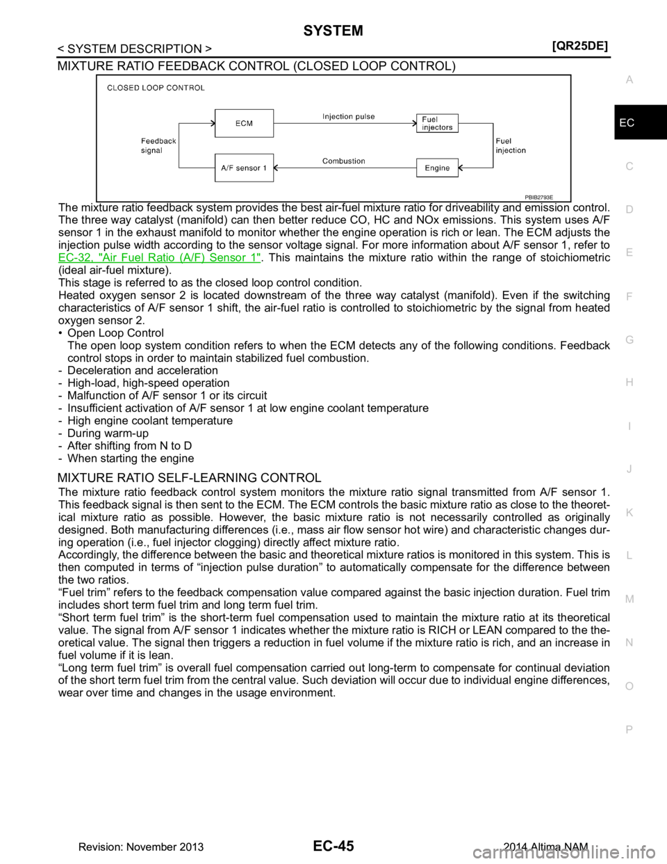 NISSAN TEANA 2014  Service Manual 
SYSTEMEC-45
< SYSTEM DESCRIPTION > [QR25DE]
C 
D E
F
G H
I
J
K L
M A
EC
NP
O
MIXTURE RATIO FEEDBACK CONTROL (CLOSED LOOP CONTROL)
The mixture ratio feedback system prov
ides the best air-fuel mixture