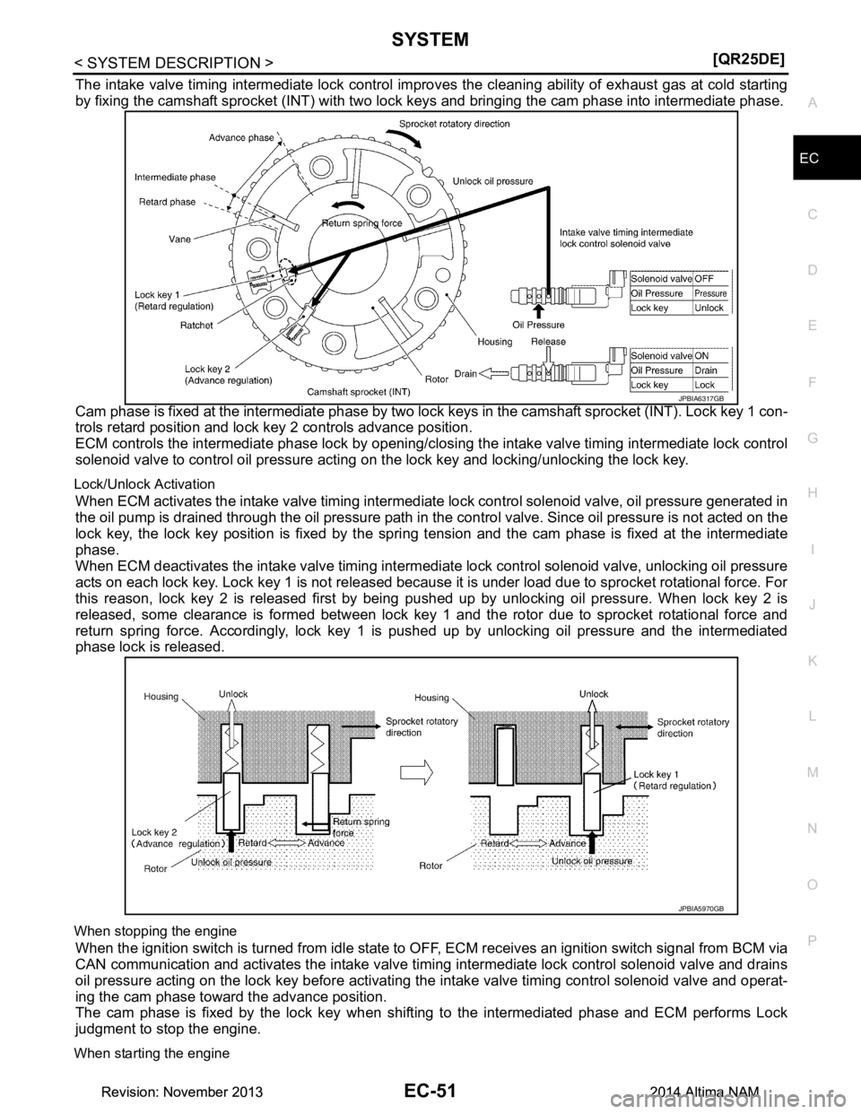NISSAN TEANA 2014  Service Manual 
SYSTEMEC-51
< SYSTEM DESCRIPTION > [QR25DE]
C 
D E
F
G H
I
J
K L
M A
EC
NP
O
The intake valve timing intermediate lock control improv
es the cleaning ability of exhaust gas at cold starting
by fixing