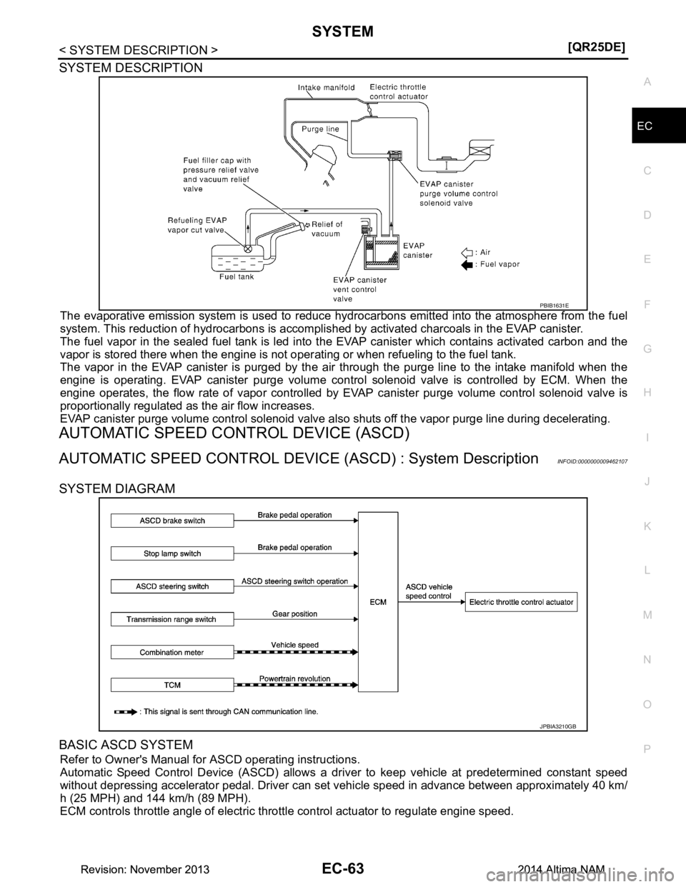 NISSAN TEANA 2014  Service Manual 
SYSTEMEC-63
< SYSTEM DESCRIPTION > [QR25DE]
C 
D E
F
G H
I
J
K L
M A
EC
NP
O
SYSTEM DESCRIPTION
The evaporative emission system is used to reduce hydr
ocarbons emitted into the atmosphere from the fu