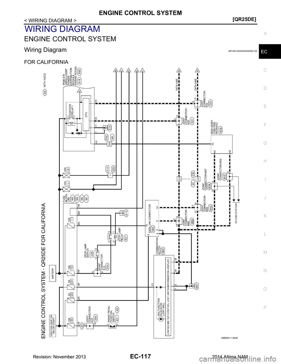 NISSAN TEANA 2014  Service Manual 
ENGINE CONTROL SYSTEMEC-117
< WIRING DIAGRAM > [QR25DE]
C 
D E
F
G H
I
J
K L
M A
EC
NP
O
WIRING DIAGRAM
ENGINE CONTROL SYSTEM
Wiring DiagramINFOID:0000000009462126
FOR CALIFORNIA
ABBWA1118GB
Revision