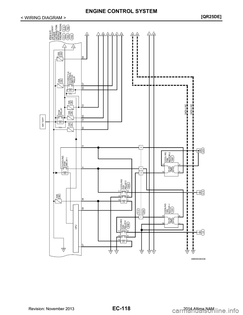 NISSAN TEANA 2014  Service Manual 
EC-118
< WIRING DIAGRAM >[QR25DE]
ENGINE CONTROL SYSTEM
ABBWA0994GB
Revision: November 20132014 Altima NAMRevision: November 20132014 Altima NAM 