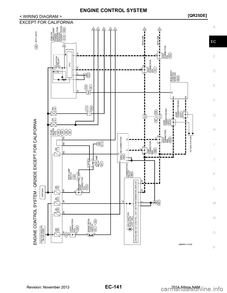NISSAN TEANA 2014  Service Manual 
ENGINE CONTROL SYSTEMEC-141
< WIRING DIAGRAM > [QR25DE]
C 
D E
F
G H
I
J
K L
M A
EC
NP
O
EXCEPT FOR CALIFORNIA
ABBWA1121GB
Revision: November 20132014 Altima NAMRevision: November 20132014 Altima NAM