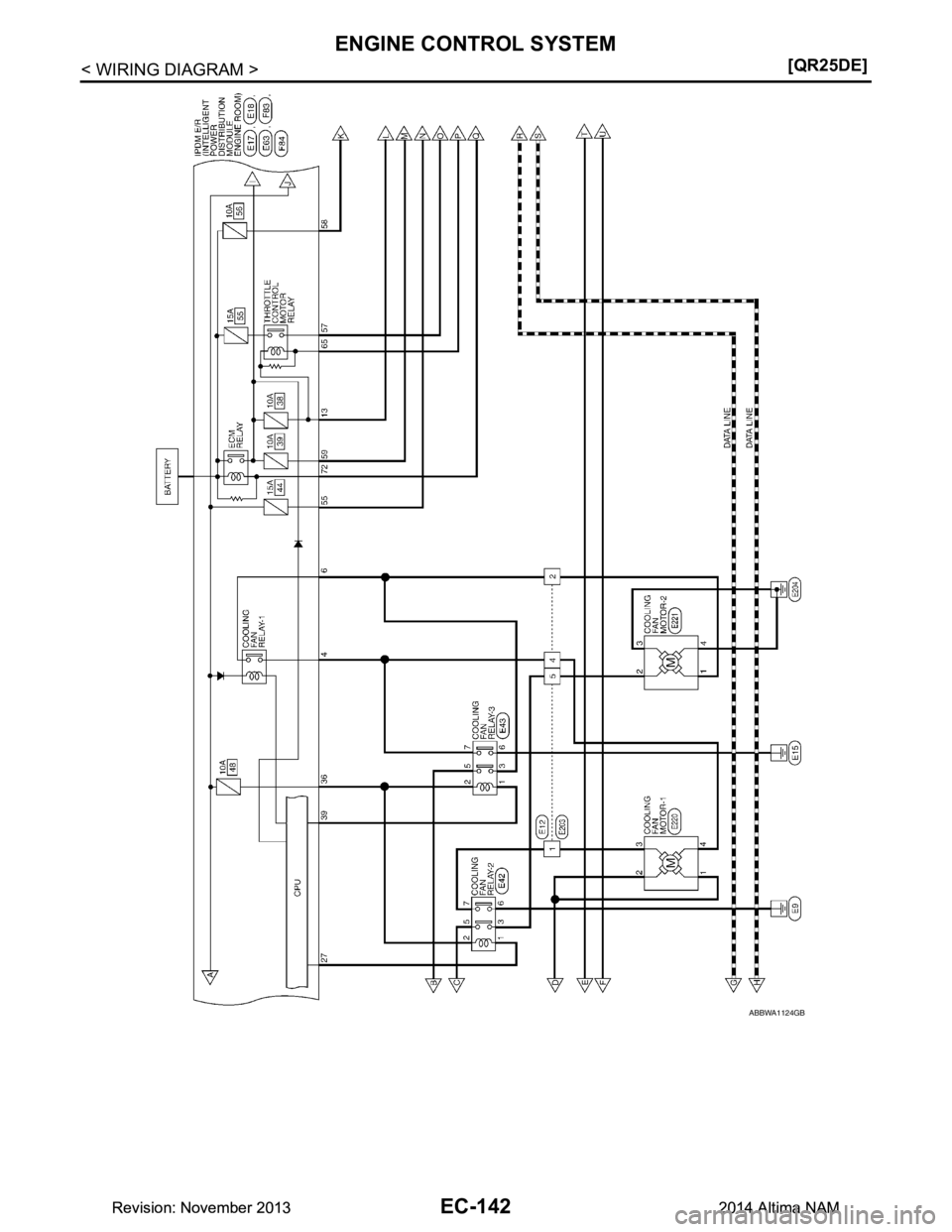 NISSAN TEANA 2014  Service Manual 
EC-142
< WIRING DIAGRAM >[QR25DE]
ENGINE CONTROL SYSTEM
ABBWA1124GB
Revision: November 20132014 Altima NAMRevision: November 20132014 Altima NAM 