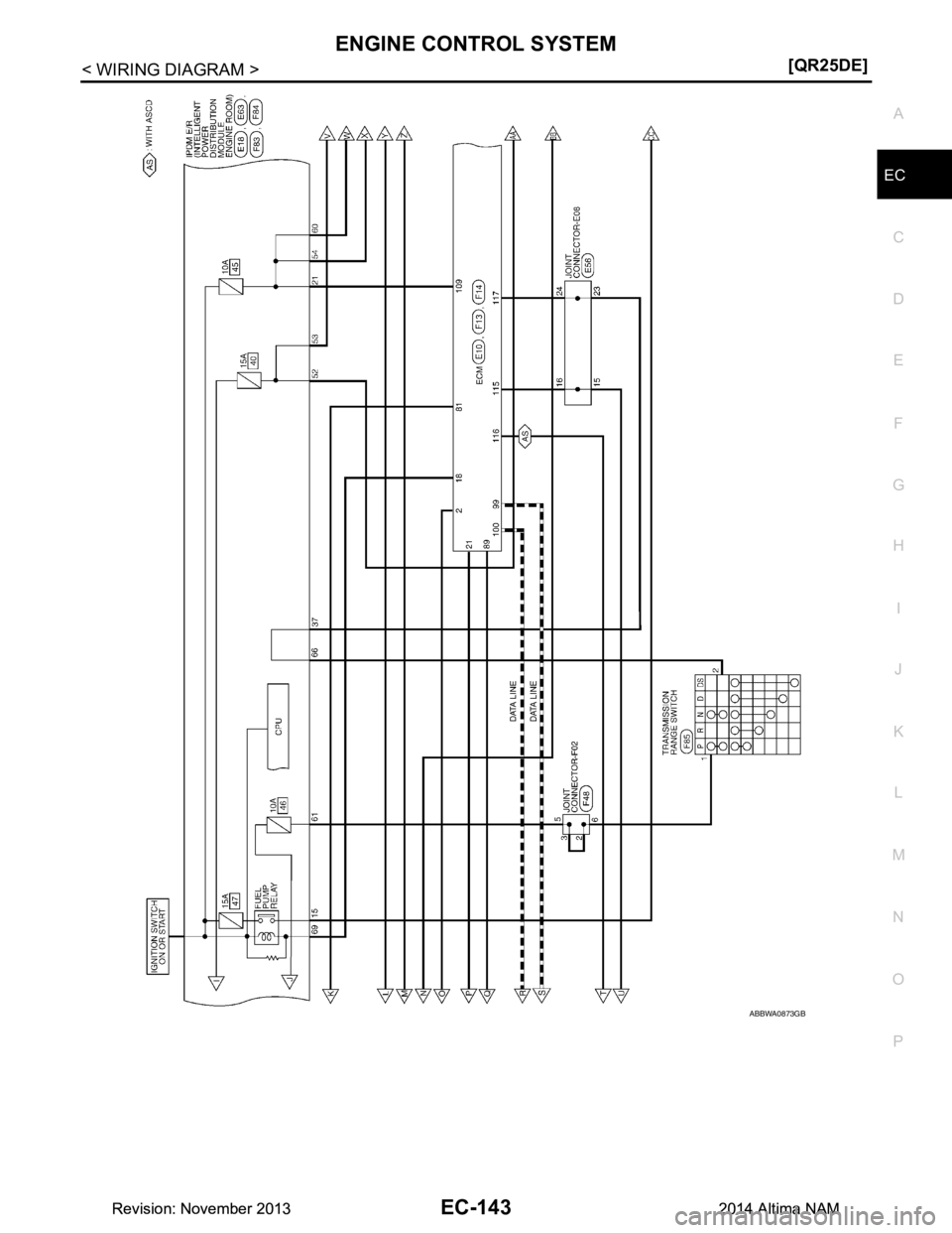 NISSAN TEANA 2014  Service Manual 
ENGINE CONTROL SYSTEMEC-143
< WIRING DIAGRAM > [QR25DE]
C 
D E
F
G H
I
J
K L
M A
EC
NP
O
ABBWA0873GB
Revision: November 20132014 Altima NAMRevision: November 20132014 Altima NAM 