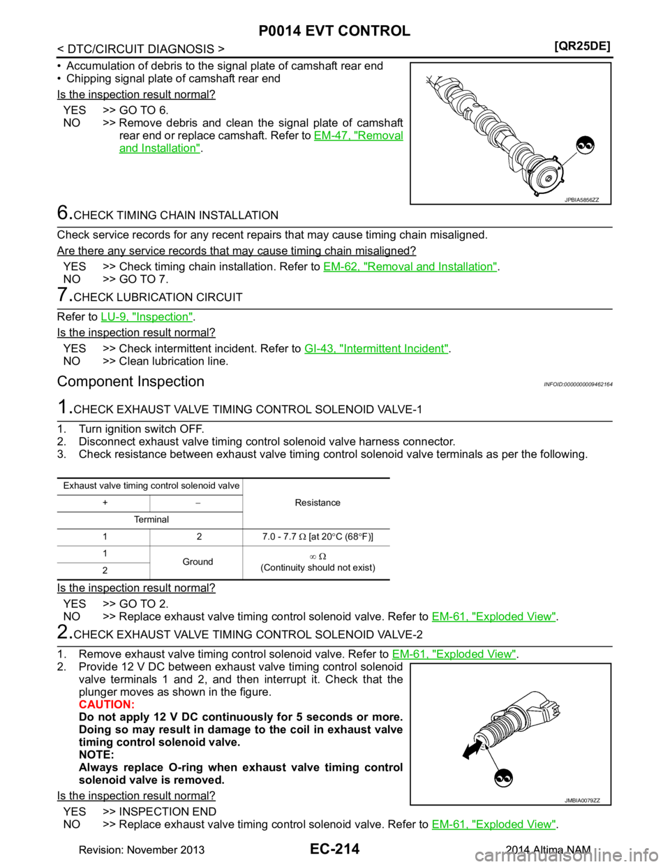 NISSAN TEANA 2014  Service Manual 
EC-214
< DTC/CIRCUIT DIAGNOSIS >[QR25DE]
P0014 EVT CONTROL
• Accumulation of debris to the 
signal plate of camshaft rear end
• Chipping signal plate of camshaft rear end 
Is the inspection resul