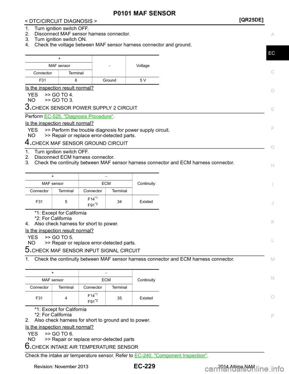 NISSAN TEANA 2014  Service Manual 
P0101 MAF SENSOREC-229
< DTC/CIRCUIT DIAGNOSIS > [QR25DE]
C 
D E
F
G H
I
J
K L
M A
EC
NP
O
1. Turn ignition switch OFF. 
2. Disconnect MAF sensor harness connector. 
3. Turn ignition switch ON. 
4. C