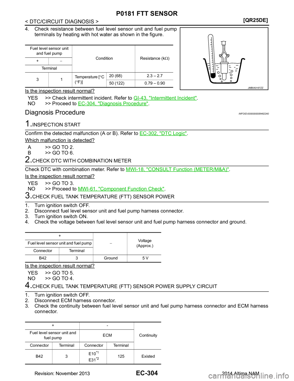 NISSAN TEANA 2014  Service Manual 
EC-304
< DTC/CIRCUIT DIAGNOSIS >[QR25DE]
P0181 FTT SENSOR
4. Check resistance between fuel level sensor unit and fuel pump
terminals by heating with hot water as shown in the figure.
Is the inspectio