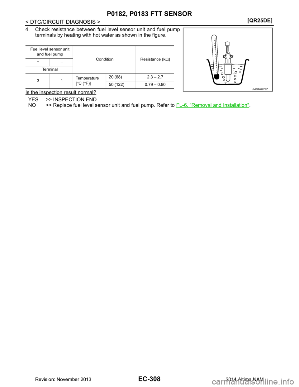 NISSAN TEANA 2014  Service Manual 
EC-308
< DTC/CIRCUIT DIAGNOSIS >[QR25DE]
P0182, P0183
 FTT SENSOR
4. Check resistance between fuel level sensor unit and fuel pump
terminals by heating with hot water as shown in the figure.
Is the i