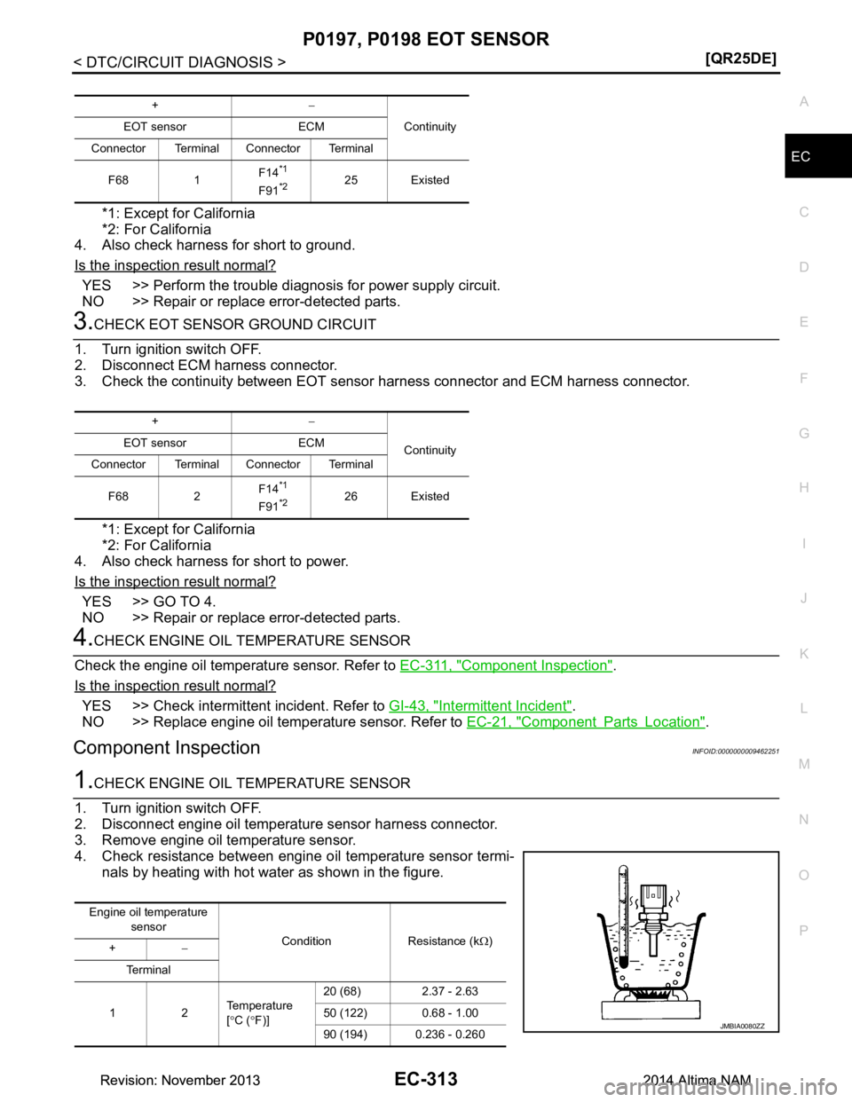 NISSAN TEANA 2014  Service Manual 
P0197, P0198 EOT SENSOREC-313
< DTC/CIRCUIT DIAGNOSIS > [QR25DE]
C 
D E
F
G H
I
J
K L
M A
EC
NP
O
*1: Except for California 
*2: For California
4. Also check harness for short to ground. 
Is the insp