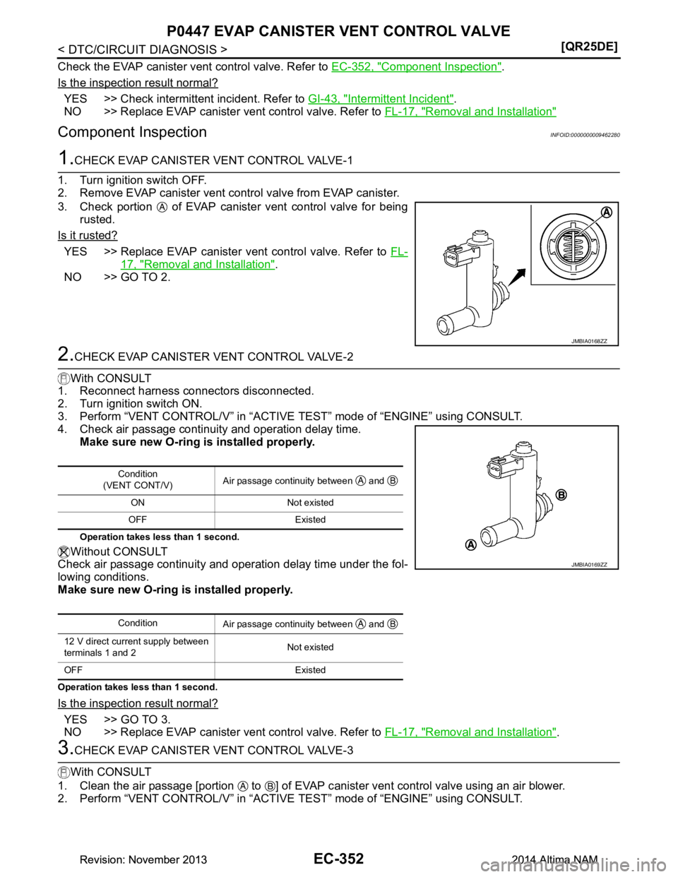 NISSAN TEANA 2014  Service Manual 
EC-352
< DTC/CIRCUIT DIAGNOSIS >[QR25DE]
P0447 EVAP CANISTER VENT CONTROL VALVE
Check the EVAP canister vent control valve. Refer to 
EC-352, "Component Inspection".
Is the inspection result normal?
