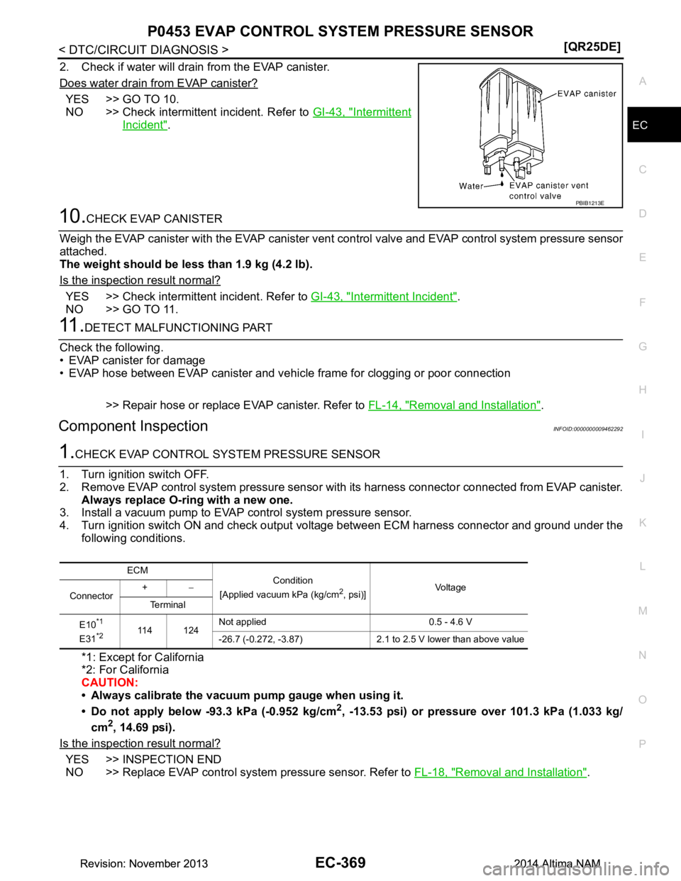 NISSAN TEANA 2014  Service Manual 
P0453 EVAP CONTROL SYSTEM PRESSURE SENSOREC-369
< DTC/CIRCUIT DIAGNOSIS > [QR25DE]
C 
D E
F
G H
I
J
K L
M A
EC
NP
O
2. Check if water will drain from the EVAP canister. 
Does water drain from EVAP ca