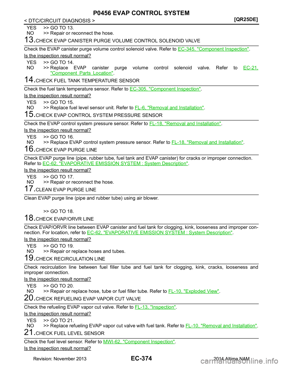 NISSAN TEANA 2014  Service Manual 
EC-374
< DTC/CIRCUIT DIAGNOSIS >[QR25DE]
P0456 EVAP CONTROL SYSTEM
YES >> GO TO 13. 
NO >> Repair or reconnect the hose.
13.CHECK EVAP CANISTER PURGE VO LUME CONTROL SOLENOID VALVE
Check the EVAP can