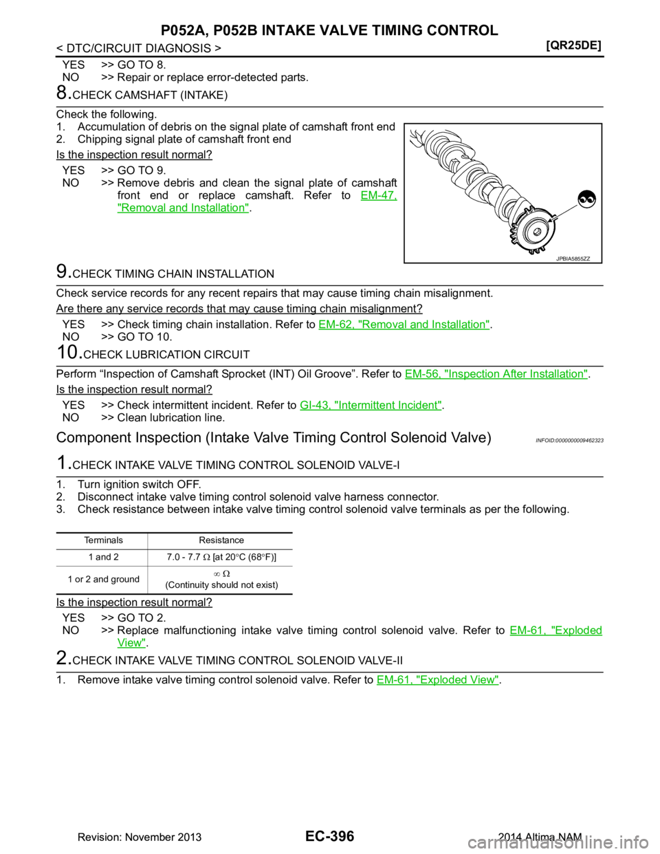 NISSAN TEANA 2014  Service Manual 
EC-396
< DTC/CIRCUIT DIAGNOSIS >[QR25DE]
P052A, P052B INTAKE VALVE TIMING CONTROL
YES >> GO TO 8. 
NO >> Repair or replace error-detected parts.
8.CHECK CAMSHAFT (INTAKE)
Check the following.
1. Accu