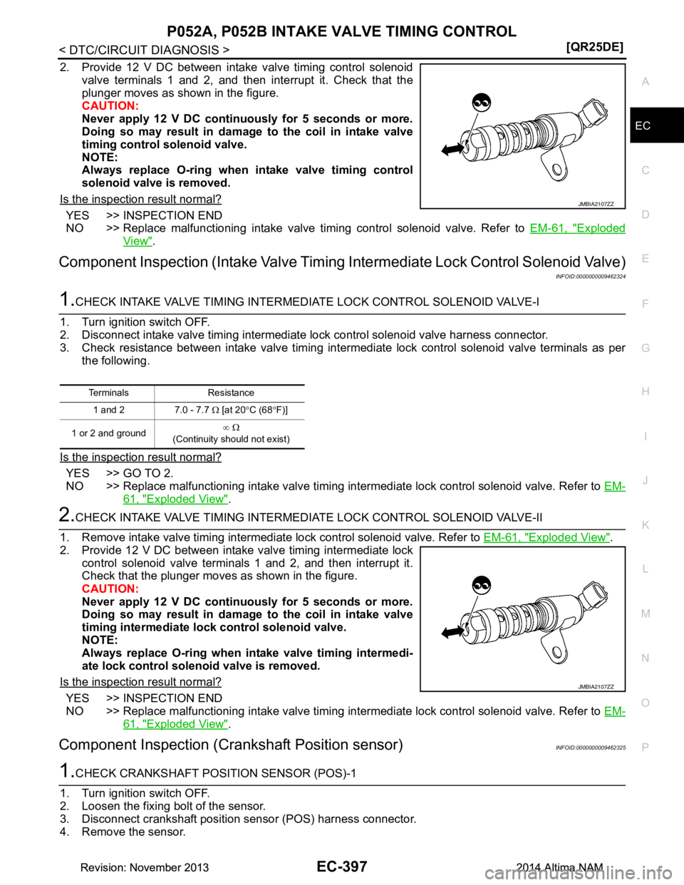 NISSAN TEANA 2014  Service Manual 
P052A, P052B INTAKE VALVE TIMING CONTROLEC-397
< DTC/CIRCUIT DIAGNOSIS > [QR25DE]
C 
D E
F
G H
I
J
K L
M A
EC
NP
O
2. Provide 12 V DC between intake valve timing control solenoid
valve terminals 1 an