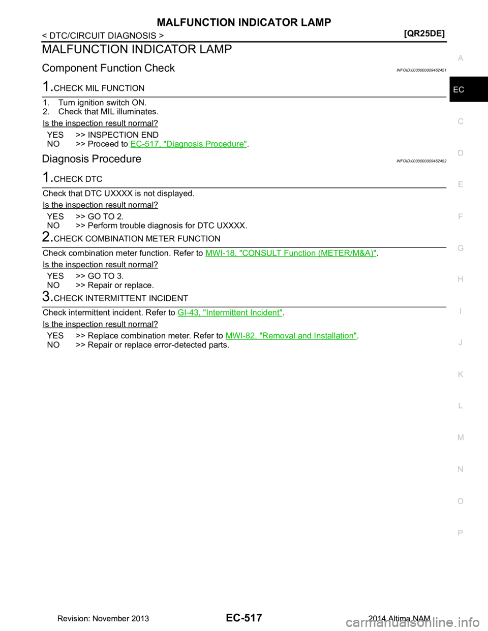 NISSAN TEANA 2014  Service Manual 
MALFUNCTION INDICATOR LAMPEC-517
< DTC/CIRCUIT DIAGNOSIS > [QR25DE]
C 
D E
F
G H
I
J
K L
M A
EC
NP
O
MALFUNCTION INDICATOR LAMP
Component Function CheckINFOID:0000000009462451
1.CHECK MIL FUNCTION
1.