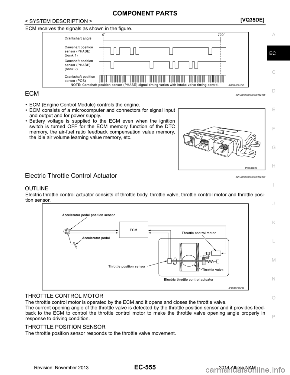 NISSAN TEANA 2014  Service Manual 
COMPONENT PARTSEC-555
< SYSTEM DESCRIPTION > [VQ35DE]
C 
D E
F
G H
I
J
K L
M A
EC
NP
O
ECM receives the signals as shown in the figure.
ECMINFOID:0000000009462488
• ECM (Engine Control Module) cont
