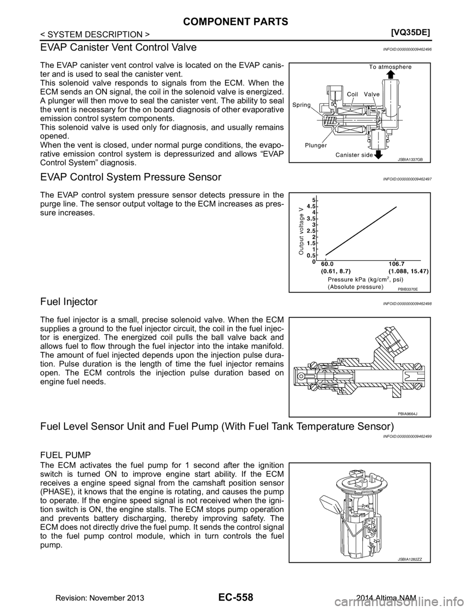 NISSAN TEANA 2014  Service Manual 
EC-558
< SYSTEM DESCRIPTION >[VQ35DE]
COMPONENT PARTS
EVAP Canister Vent Control Valve
INFOID:0000000009462496
The EVAP canister vent control  valve is located on the EVAP canis-
ter and is used to s