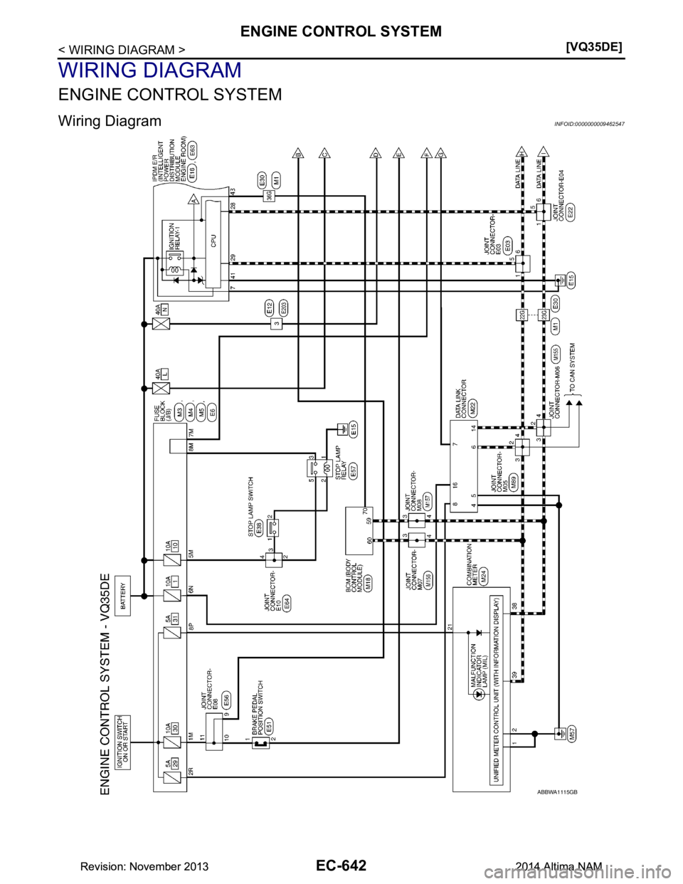 NISSAN TEANA 2014  Service Manual 
EC-642
< WIRING DIAGRAM >[VQ35DE]
ENGINE CONTROL SYSTEM
WIRING DIAGRAM
ENGINE CONTROL SYSTEM
Wiring DiagramINFOID:0000000009462547
ABBWA1115GB
Revision: November 20132014 Altima NAMRevision: November