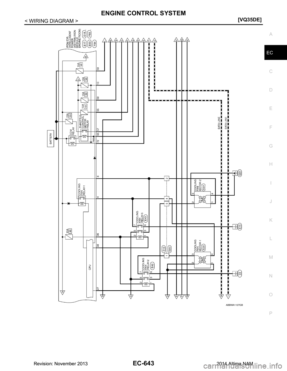 NISSAN TEANA 2014  Service Manual 
ENGINE CONTROL SYSTEMEC-643
< WIRING DIAGRAM > [VQ35DE]
C 
D E
F
G H
I
J
K L
M A
EC
NP
O
ABBWA1127GB
Revision: November 20132014 Altima NAMRevision: November 20132014 Altima NAM 