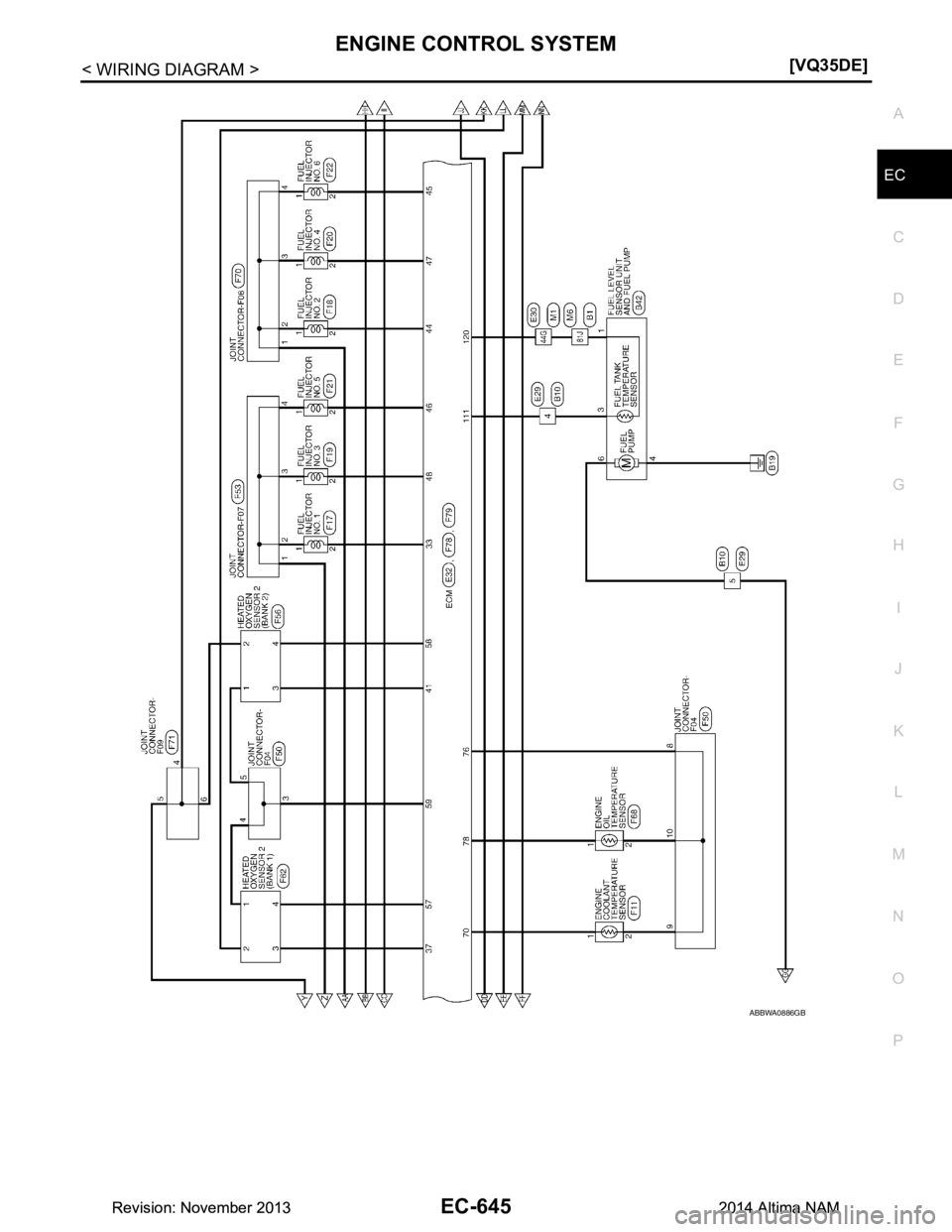 NISSAN TEANA 2014  Service Manual 
ENGINE CONTROL SYSTEMEC-645
< WIRING DIAGRAM > [VQ35DE]
C 
D E
F
G H
I
J
K L
M A
EC
NP
O
ABBWA0886GB
Revision: November 20132014 Altima NAMRevision: November 20132014 Altima NAM 