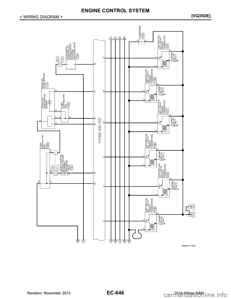 NISSAN TEANA 2014  Service Manual 
EC-646
< WIRING DIAGRAM >[VQ35DE]
ENGINE CONTROL SYSTEM
ABBWA1116GB
Revision: November 20132014 Altima NAMRevision: November 20132014 Altima NAM 