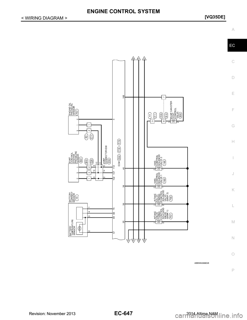NISSAN TEANA 2014  Service Manual 
ENGINE CONTROL SYSTEMEC-647
< WIRING DIAGRAM > [VQ35DE]
C 
D E
F
G H
I
J
K L
M A
EC
NP
O
ABBWA0888GB
Revision: November 20132014 Altima NAMRevision: November 20132014 Altima NAM 