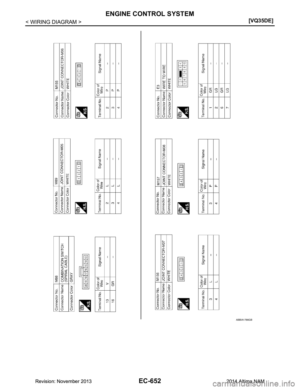 NISSAN TEANA 2014  Service Manual 
EC-652
< WIRING DIAGRAM >[VQ35DE]
ENGINE CONTROL SYSTEM
ABBIA1786GB
Revision: November 20132014 Altima NAMRevision: November 20132014 Altima NAM 