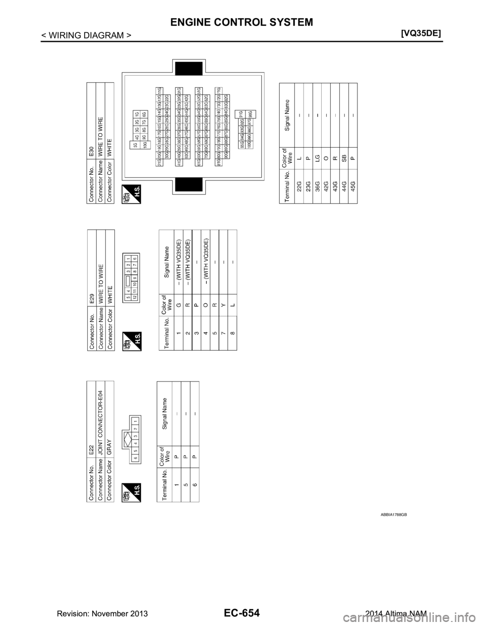 NISSAN TEANA 2014  Service Manual 
EC-654
< WIRING DIAGRAM >[VQ35DE]
ENGINE CONTROL SYSTEM
ABBIA1788GB
Revision: November 20132014 Altima NAMRevision: November 20132014 Altima NAM 