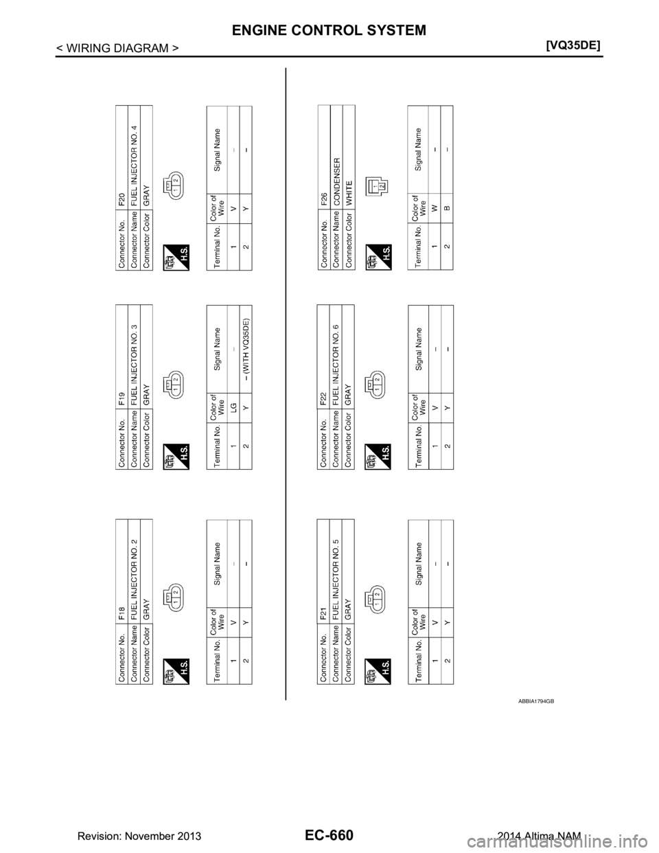 NISSAN TEANA 2014  Service Manual 
EC-660
< WIRING DIAGRAM >[VQ35DE]
ENGINE CONTROL SYSTEM
ABBIA1794GB
Revision: November 20132014 Altima NAMRevision: November 20132014 Altima NAM 