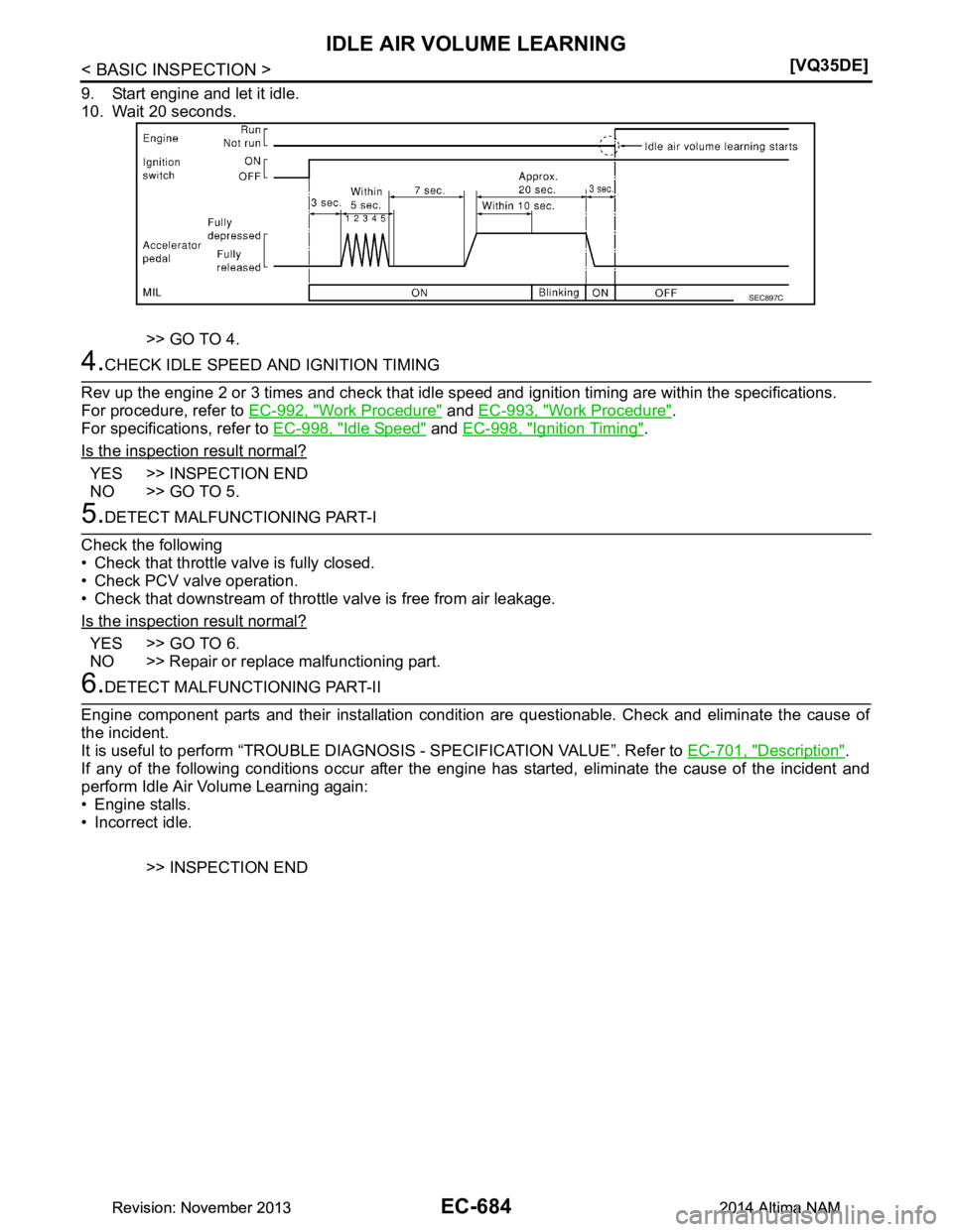 NISSAN TEANA 2014  Service Manual 
EC-684
< BASIC INSPECTION >[VQ35DE]
IDLE AIR VOLUME LEARNING
9. Start engine and let it idle. 
10. Wait 20 seconds.
>> GO TO 4.
4.CHECK IDLE SPEED AND IGNITION TIMING
Rev up the engine 2 or 3 times a