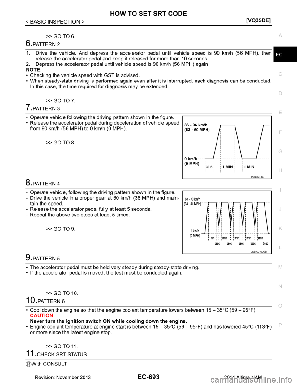 NISSAN TEANA 2014  Service Manual 
HOW TO SET SRT CODEEC-693
< BASIC INSPECTION > [VQ35DE]
C 
D E
F
G H
I
J
K L
M A
EC
NP
O
>> GO TO 6.
6.PATTERN 2
1. Drive the vehicle. And depress the accelerator  pedal until vehicle speed is 90 km/