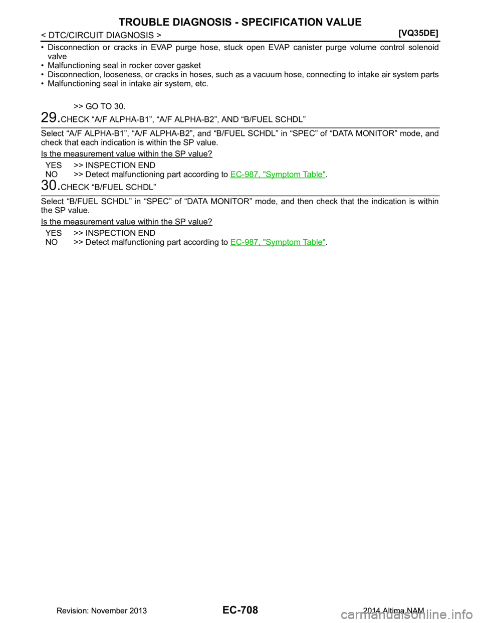 NISSAN TEANA 2014  Service Manual 
EC-708
< DTC/CIRCUIT DIAGNOSIS >[VQ35DE]
TROUBLE DIAGNOSIS - SPECIFICATION VALUE
• Disconnection or cracks in EVAP purge hose, stu
ck open EVAP canister purge volume control solenoid
valve
• Malf