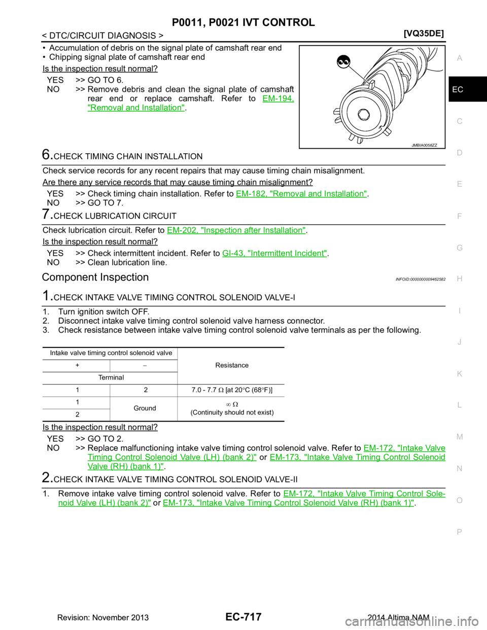 NISSAN TEANA 2014  Service Manual 
P0011, P0021 IVT CONTROLEC-717
< DTC/CIRCUIT DIAGNOSIS > [VQ35DE]
C 
D E
F
G H
I
J
K L
M A
EC
NP
O
• Accumulation of debris on the signal plate of camshaft rear end 
• Chipping signal plate of ca