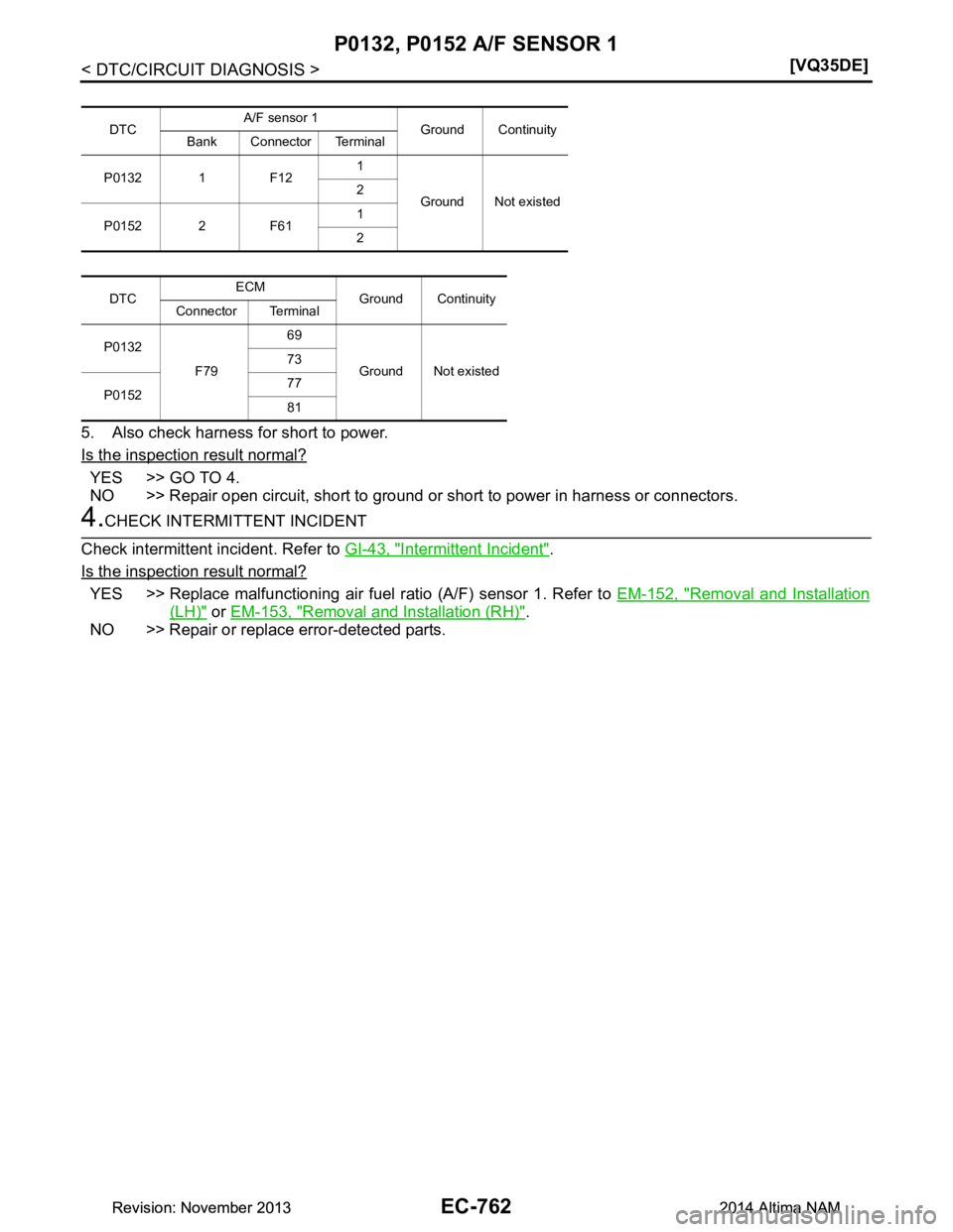 NISSAN TEANA 2014  Service Manual 
EC-762
< DTC/CIRCUIT DIAGNOSIS >[VQ35DE]
P0132, P0152 A/F SENSOR 1
5. Also check harness for short to power. 
Is the inspection result normal?
YES >> GO TO 4. 
NO >> Repair open circuit, short to gro