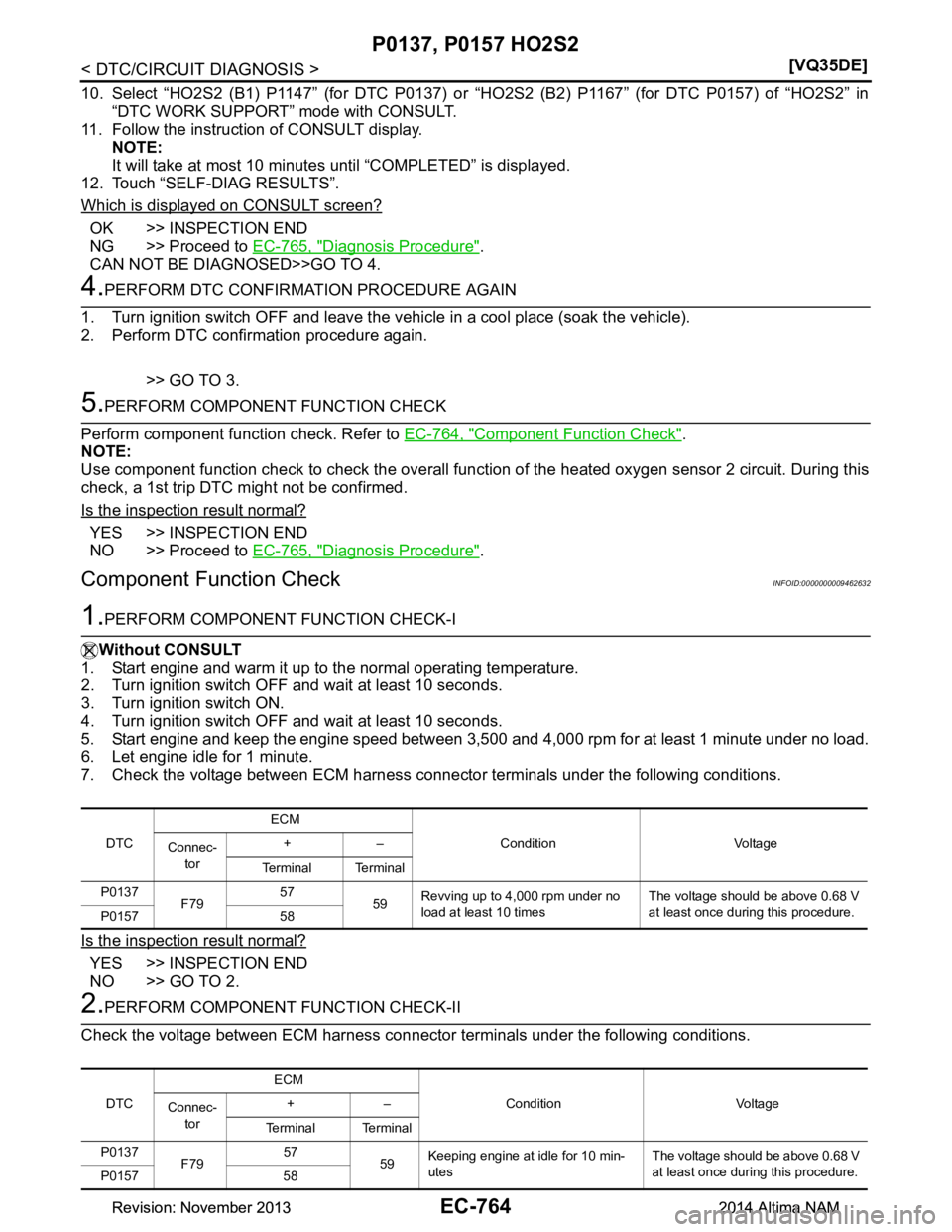 NISSAN TEANA 2014  Service Manual 
EC-764
< DTC/CIRCUIT DIAGNOSIS >[VQ35DE]
P0137, P0157 HO2S2
10. Select “HO2S2 (B1) P1147” (for DTC P0137) or “HO2S2 (B2) P1167” (for DTC P0157) of “HO2S2” in
“DTC WORK SUPPORT” mode w