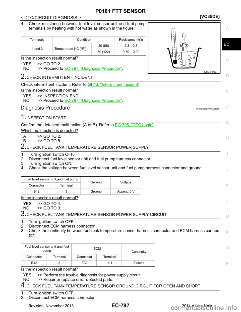 NISSAN TEANA 2014  Service Manual 
P0181 FTT SENSOREC-797
< DTC/CIRCUIT DIAGNOSIS > [VQ35DE]
C 
D E
F
G H
I
J
K L
M A
EC
NP
O
4. Check resistance between fuel level sensor unit and fuel pump
terminals by heating with hot water as show
