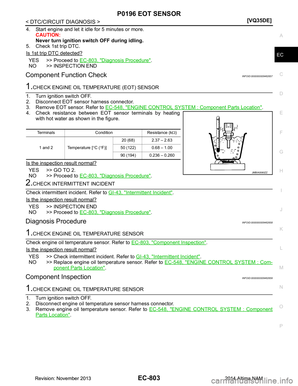 NISSAN TEANA 2014  Service Manual 
P0196 EOT SENSOREC-803
< DTC/CIRCUIT DIAGNOSIS > [VQ35DE]
C 
D E
F
G H
I
J
K L
M A
EC
NP
O
4. Start engine and let it idle for 5 minutes or more.
CAUTION: 
Never turn ignition swit ch OFF during idli